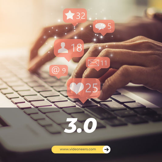 Social Media Beiträge: Optimierer 3.0